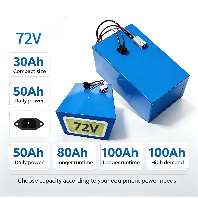 XM 72V 리튬인산철 배터리 팩(30Ah, 40Ah, - 72V 60Ah Lifepo4 Battery Pack 리뷰 및 가격